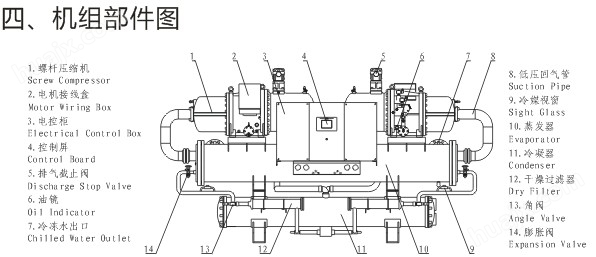 水源热泵机组结构图