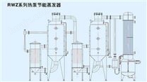 RWZ系列热泵节能蒸发器